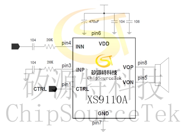 XS9110A PCB layout建议